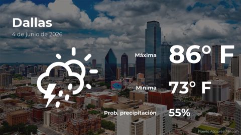 today’s-weather-in-dallas,-texas-for-this-thursday,-june-4