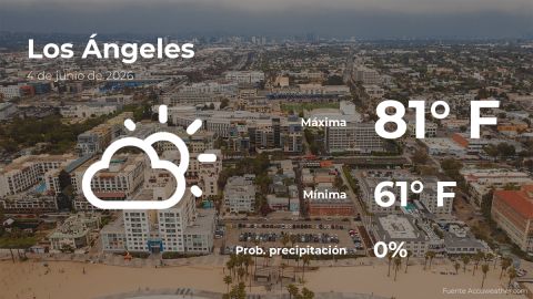 los-angeles:-weather-forecast-for-this-thursday,-june-4