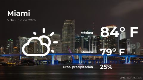 today’s-weather-in-miami-for-this-friday,-june-5