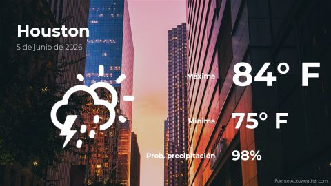 houston:-weather-forecast-for-this-friday,-june-5