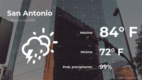 san-antonio,-texas:-weather-forecast-for-this-friday,-june-5