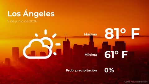 today’s-weather-in-los-angeles-for-this-friday,-june-5