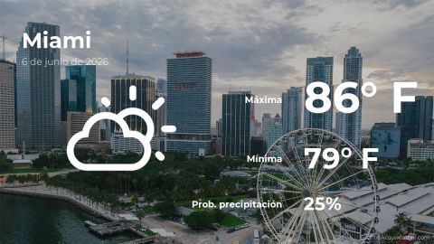 weather-forecast-in-miami-for-this-saturday,-june-6