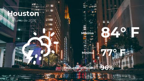 today’s-weather-in-houston-for-this-saturday,-june-6