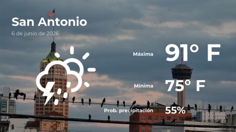 san-antonio,-texas:-the-weather-for-today,-saturday,-june-6