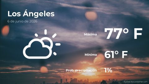 today’s-weather-in-los-angeles-for-this-saturday,-june-6