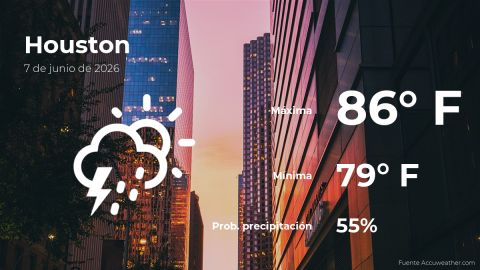 weather-forecast-in-houston-for-this-sunday,-june-7