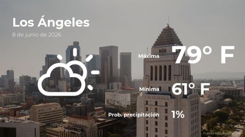 los-angeles:-the-weather-for-today,-monday,-june-8