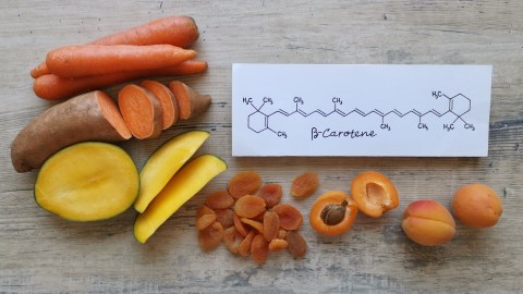 benefits-of-β-carotene-and-what-foods-to-find-it-in