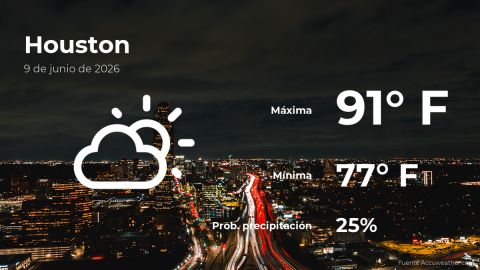 houston:-the-weather-for-today,-tuesday,-june-9