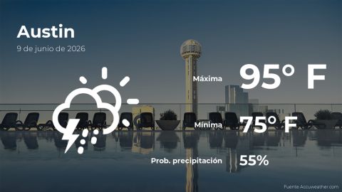 austin:-the-weather-for-today,-tuesday,-june-9