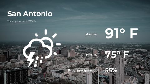 today’s-weather-in-san-antonio,-texas-for-this-tuesday,-june-9