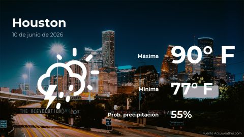 houston:-weather-forecast-for-this-wednesday,-june-10