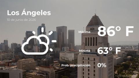 los-angeles:-the-weather-for-today,-wednesday,-june-10