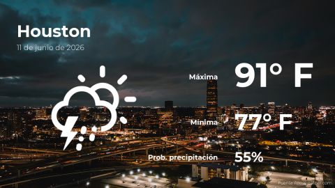 houston:-the-weather-for-today,-thursday,-june-11