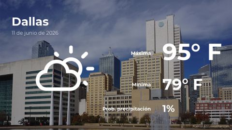 today’s-weather-in-dallas-for-this-thursday,-june-11