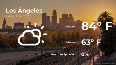 today’s-weather-in-los-angeles-for-this-thursday,-june-11