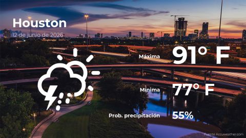 weather-forecast-in-houston-for-this-friday,-june-12