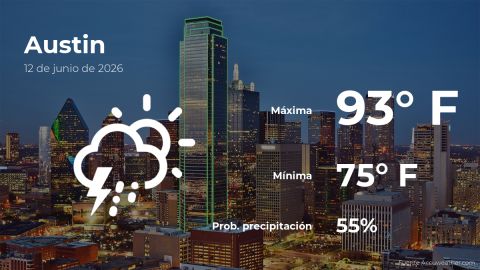 austin:-the-weather-for-today,-friday,-june-12