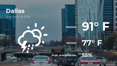 weather-forecast-in-dallas-for-this-friday,-june-12