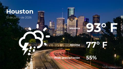 weather-forecast-in-houston-for-this-saturday,-june-13