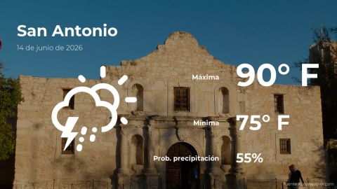 san-antonio,-texas:-the-weather-for-today,-sunday,-june-14