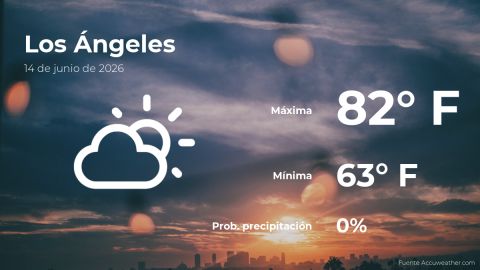today’s-weather-in-los-angeles-for-this-sunday,-june-14